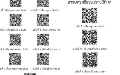 📌📌 ขอเชิญสืบค้นข้อมูลสารนครศรีธรรมราช โดยสแกน QR Code หรือเยี่ยมชมเว็บไซต์ (๑๘ มี.ค. ๒๕๖๕) Invitation for Searching Information About Sarn Nakorn Sri Dhammaraj by Scanning the Qr Code or Visiting the Website (Mar 18, 2022)